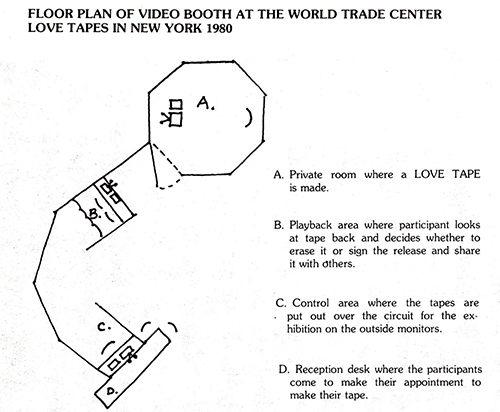 The Love Tapes floor plan - Wendy Clarke